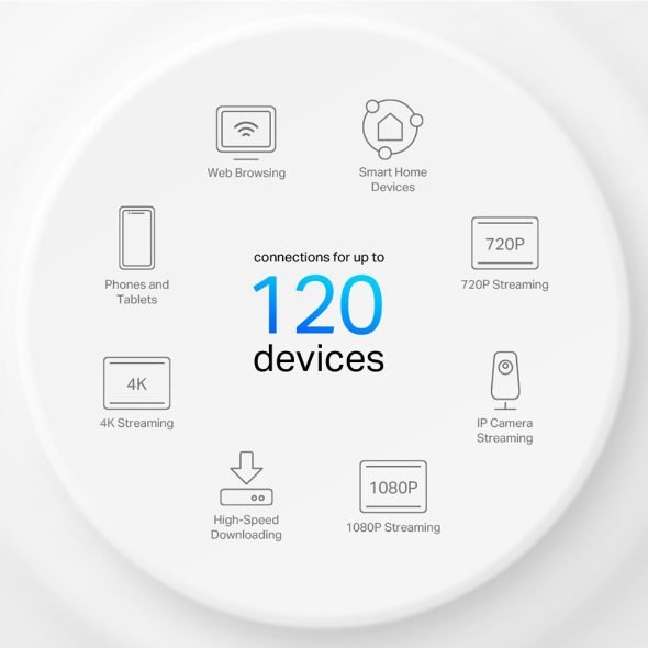 Deco X10 Overview 05 normal 20230724014439v