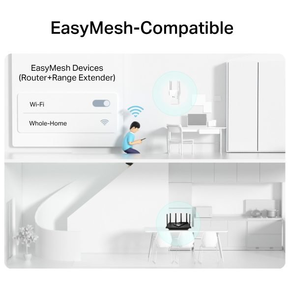 TP-Link RE505X AX1500 Wi-Fi 6 Range Extender - Image 3