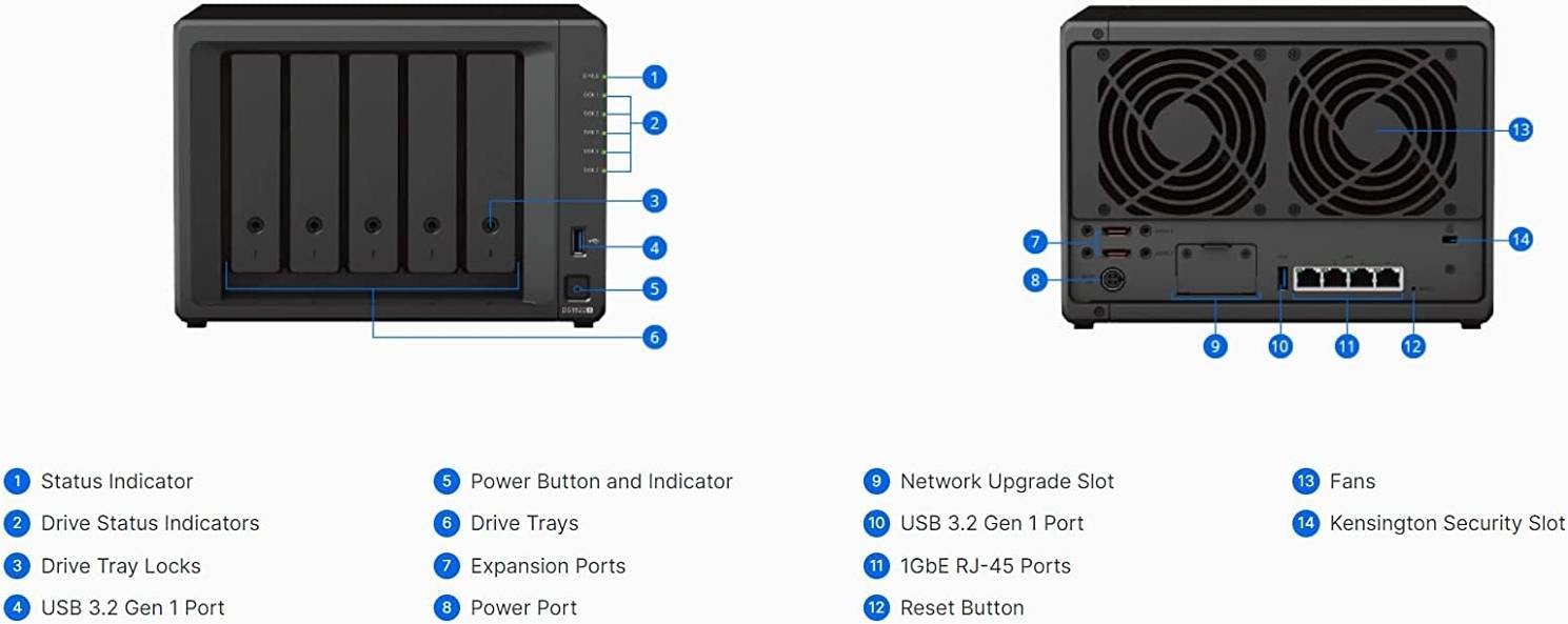 Synology DiskStation DS1522+ - Image 2